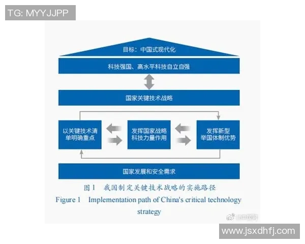 中日两国三十年发展对比探讨经济文化与科技的异同与启示